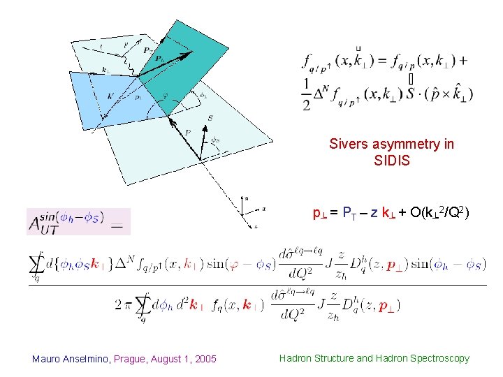 Sivers asymmetry in SIDIS p┴ = PT – z k┴ + O(k┴ 2/Q 2)