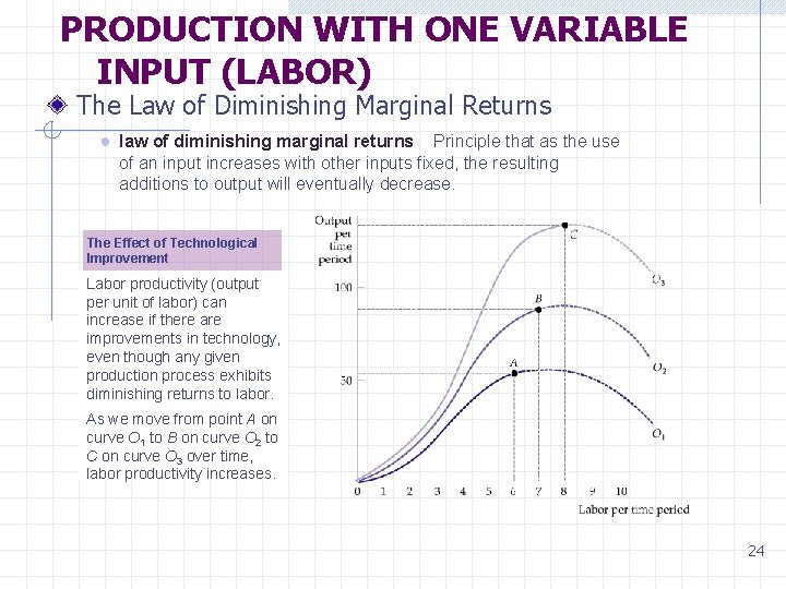 PRODUCTION WITH ONE VARIABLE INPUT (LABOR) The Law of Diminishing Marginal Returns ● law