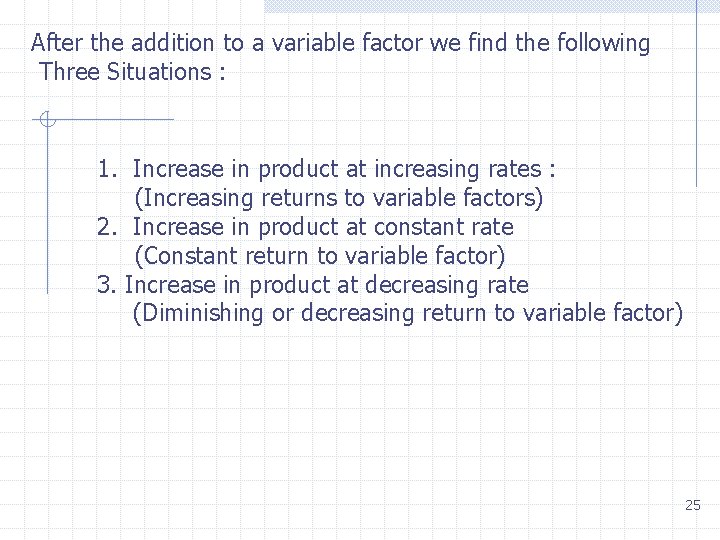 After the addition to a variable factor we find the following Three Situations :