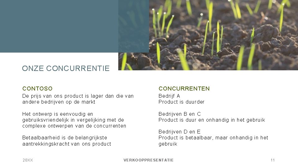 ONZE CONCURRENTIE CONTOSO CONCURRENTEN De prijs van ons product is lager dan die van