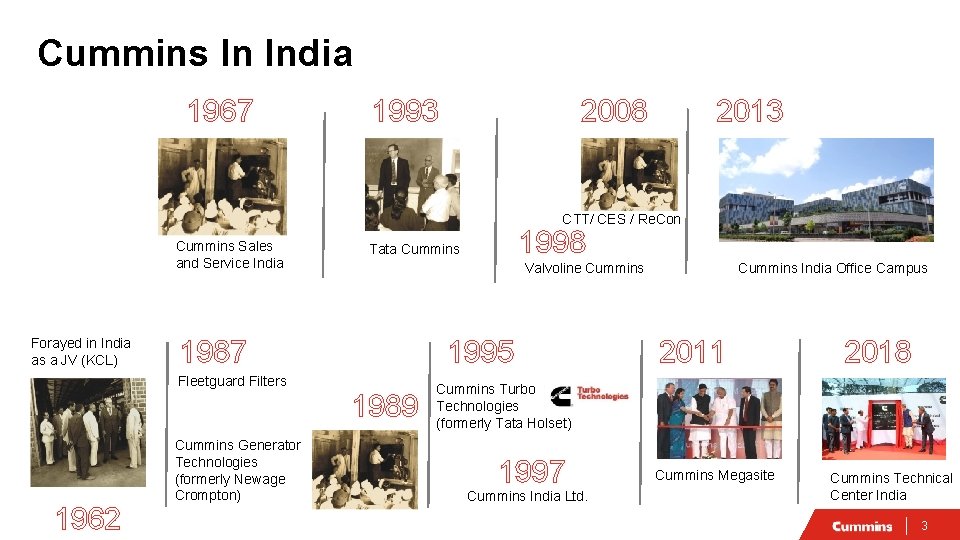 Cummins In India 1967 1993 2008 2013 CTT/ CES / Re. Con Cummins Sales