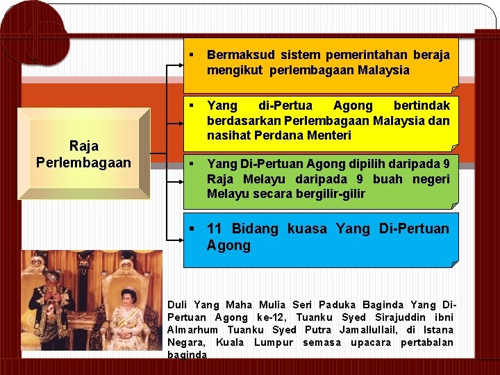 Raja Perlembagaan § Bermaksud sistem pemerintahan beraja mengikut perlembagaan Malaysia § Yang di-Pertua Agong