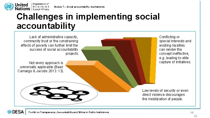 Module 7 – Social accountability mechanisms Challenges in implementing social accountability Lack of administrative