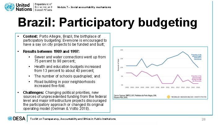 Module 7 – Social accountability mechanisms Brazil: Participatory budgeting • Context: Porto Allegre, Brazil,