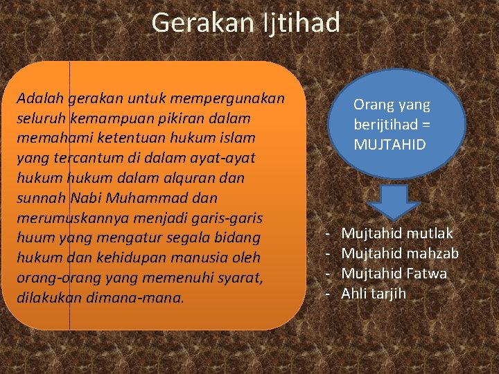 Gerakan Ijtihad Adalah gerakan untuk mempergunakan seluruh kemampuan pikiran dalam memahami ketentuan hukum islam