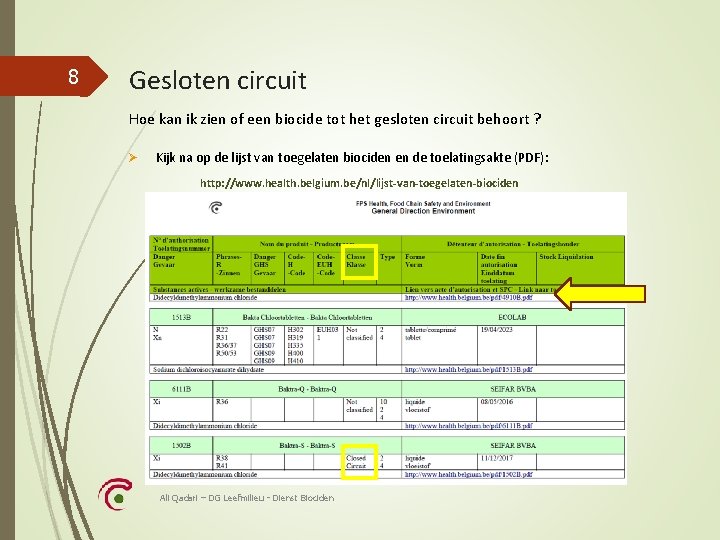 8 Gesloten circuit Hoe kan ik zien of een biocide tot het gesloten circuit