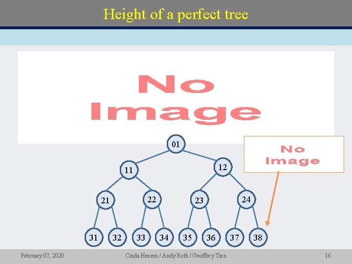 Height of a perfect tree • 01 12 11 22 21 31 February 07,