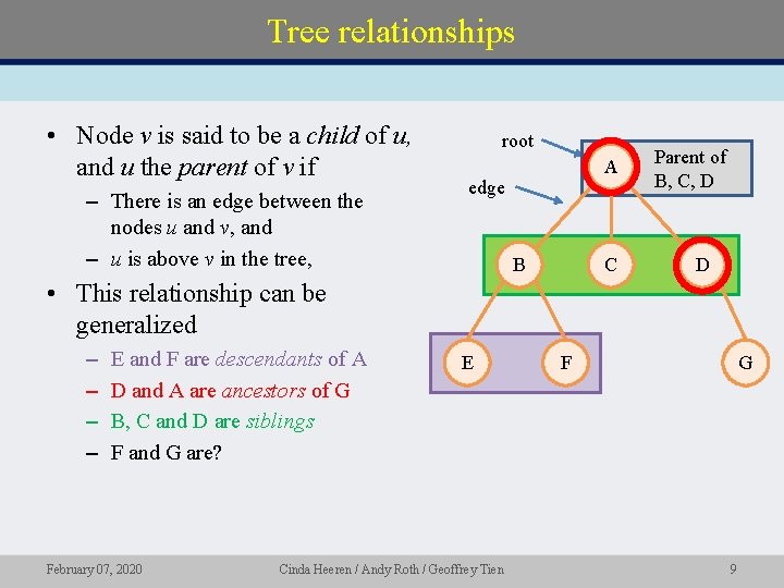 Tree relationships • Node v is said to be a child of u, and