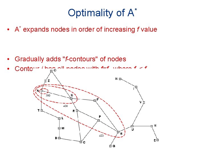 Optimality of A* • A* expands nodes in order of increasing f value •