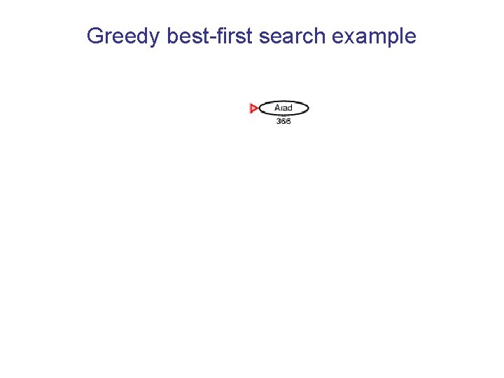 Greedy best-first search example 