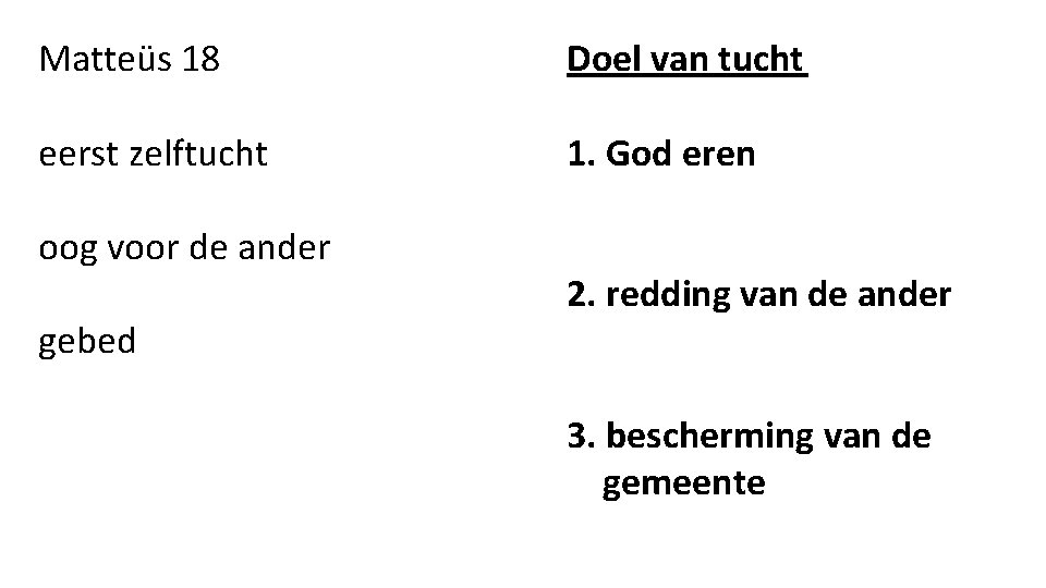 Matteüs 18 Doel van tucht eerst zelftucht 1. God eren oog voor de ander