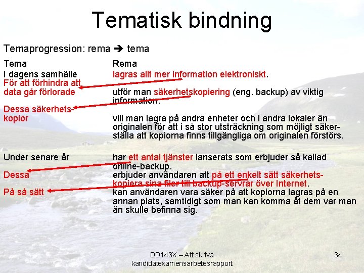 Tematisk bindning Temaprogression: rema tema Tema I dagens samhälle För att förhindra att data