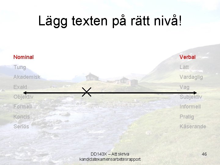 Lägg texten på rätt nivå! Nominal Verbal Tung Lätt Akademisk Vardaglig Exakt Vag Objektiv