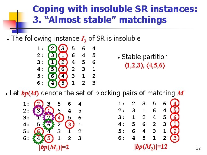 Coping with insoluble SR instances: 3. “Almost stable” matchings • The following instance I