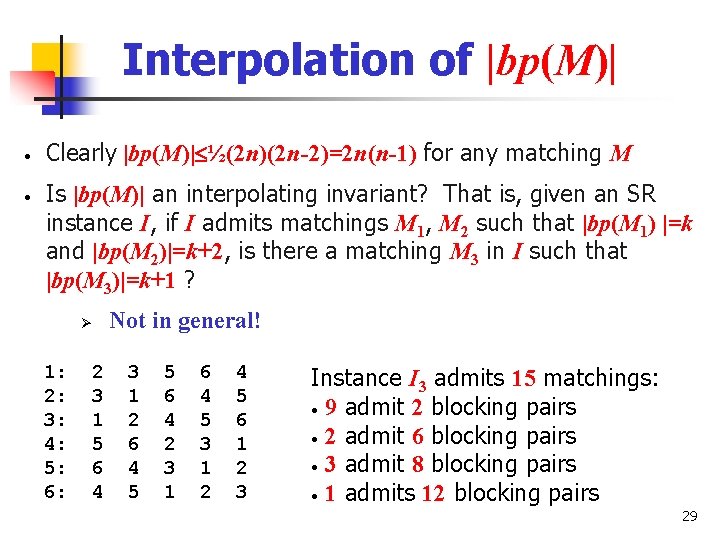 Interpolation of |bp(M)| • • Clearly |bp(M)| ½(2 n)(2 n-2)=2 n(n-1) for any matching