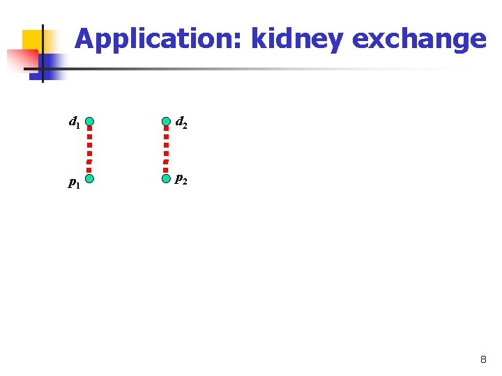 Application: kidney exchange d 1 d 2 p 1 p 2 8 