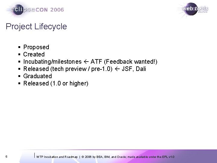 Project Lifecycle § § § 6 Proposed Created Incubating/milestones ATF (Feedback wanted!) Released (tech Project Lifecycle § § § 6 Proposed Created Incubating/milestones ATF (Feedback wanted!) Released (tech