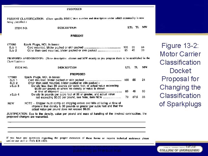 Figure 13 -2: Motor Carrier Classification Docket Proposal for Changing the Classification of Sparkplugs