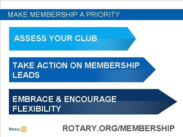 MAKE MEMBERSHIP A PRIORITY ASSESS YOUR CLUB TAKE ACTION ON MEMBERSHIP LEADS EMBRACE &