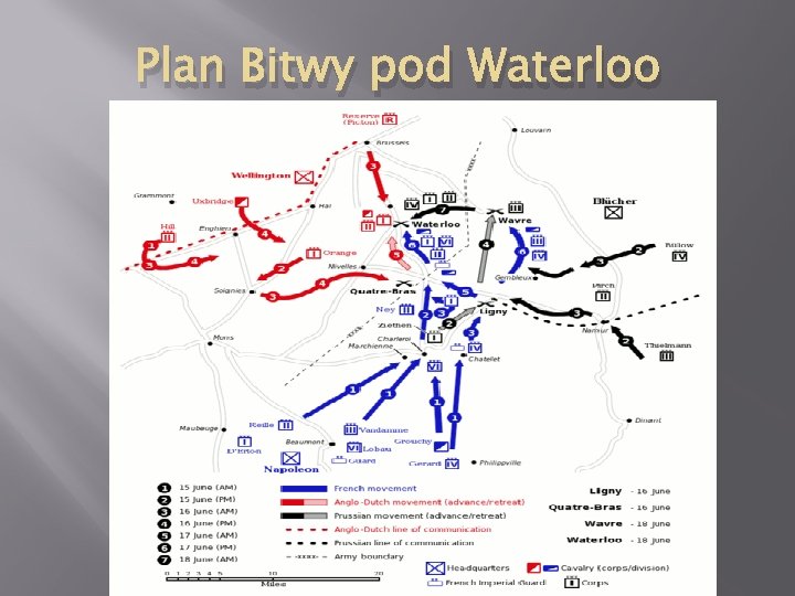 Plan Bitwy pod Waterloo 
