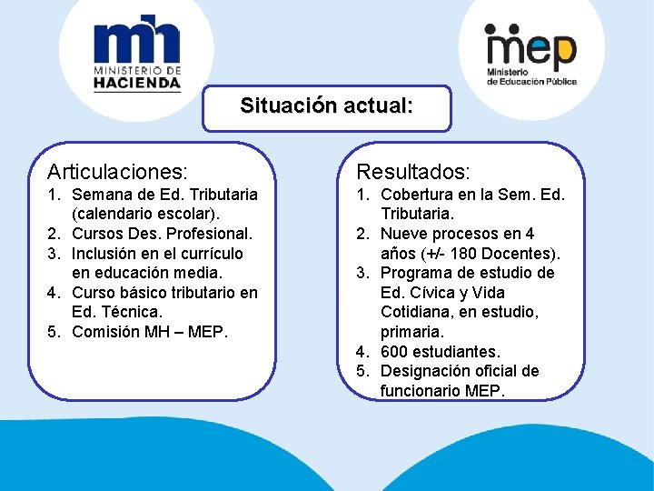 Situación actual: Articulaciones: Resultados: 1. Semana de Ed. Tributaria (calendario escolar). 2. Cursos Des.