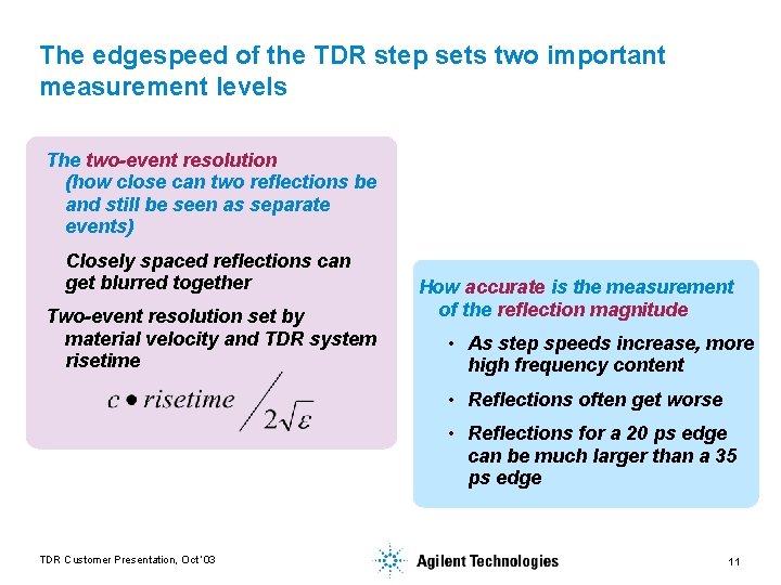 The edgespeed of the TDR step sets two important measurement levels The two-event resolution