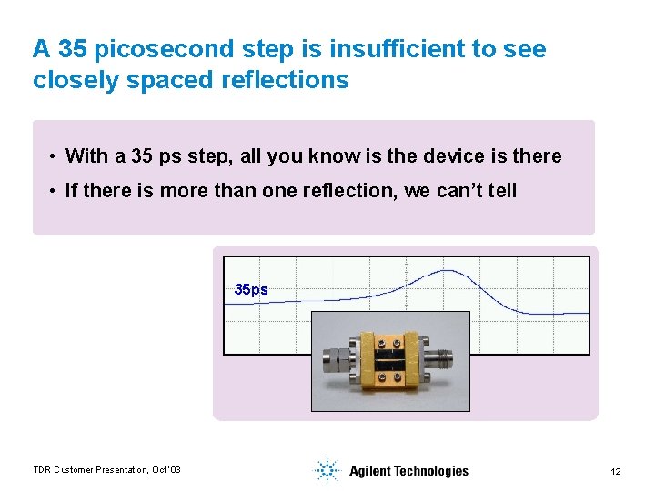 A 35 picosecond step is insufficient to see closely spaced reflections • With a