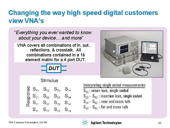 Changing the way high speed digital customers view VNA’s “Everything you ever wanted to