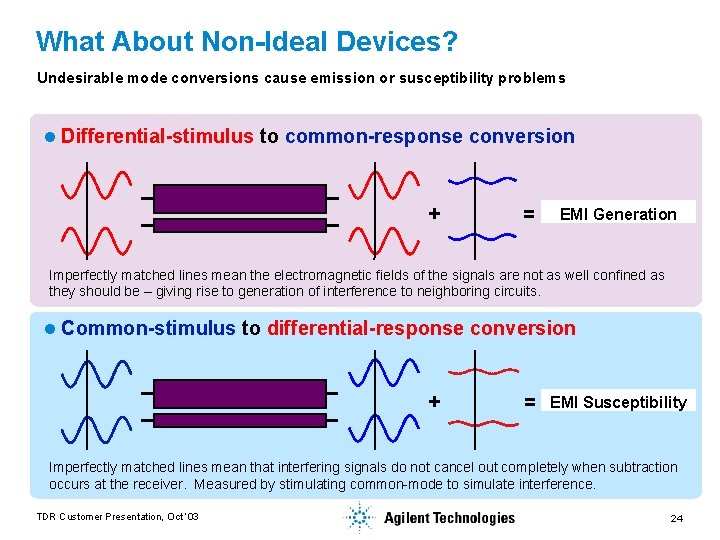 What About Non-Ideal Devices? Undesirable mode conversions cause emission or susceptibility problems l Differential-stimulus