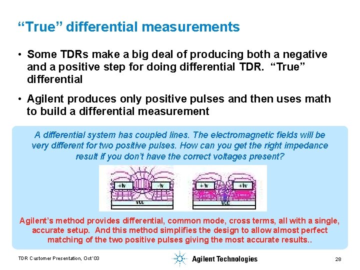 “True” differential measurements • Some TDRs make a big deal of producing both a