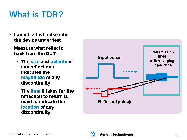 What is TDR? • Launch a fast pulse into the device under test •