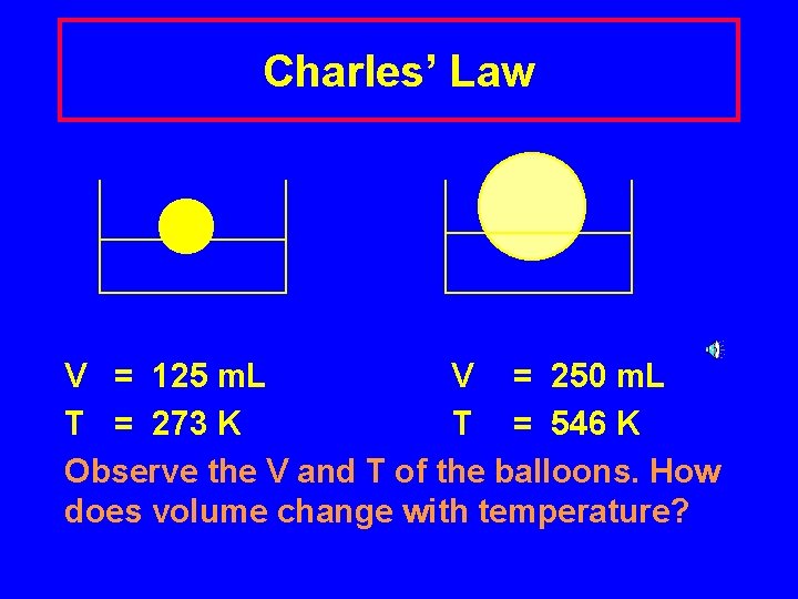 Charles’ Law V = 125 m. L V = 250 m. L T =