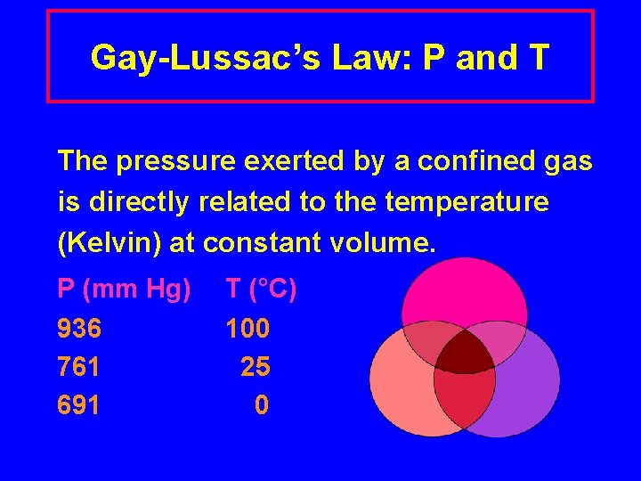 Gay-Lussac’s Law: P and T The pressure exerted by a confined gas is directly