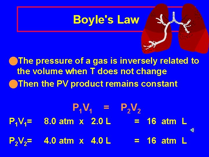 Boyle's Law n. The pressure of a gas is inversely related to the volume