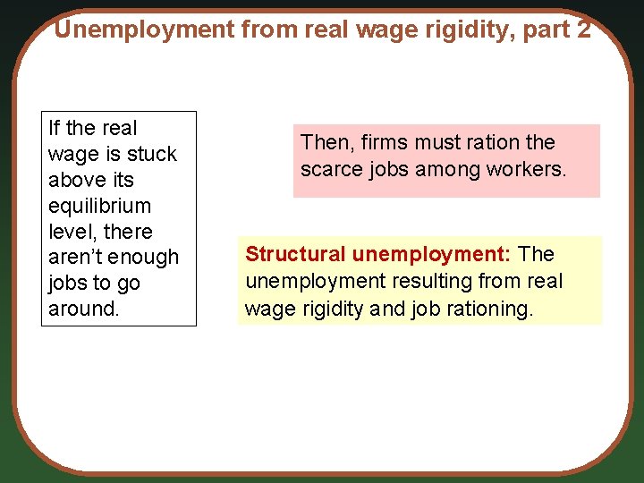 Unemployment from real wage rigidity, part 2 If the real wage is stuck above