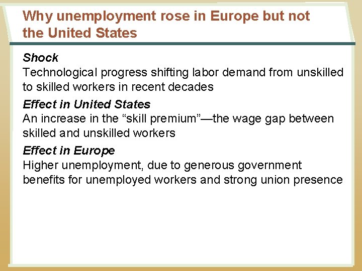 Why unemployment rose in Europe but not the United States Shock Technological progress shifting