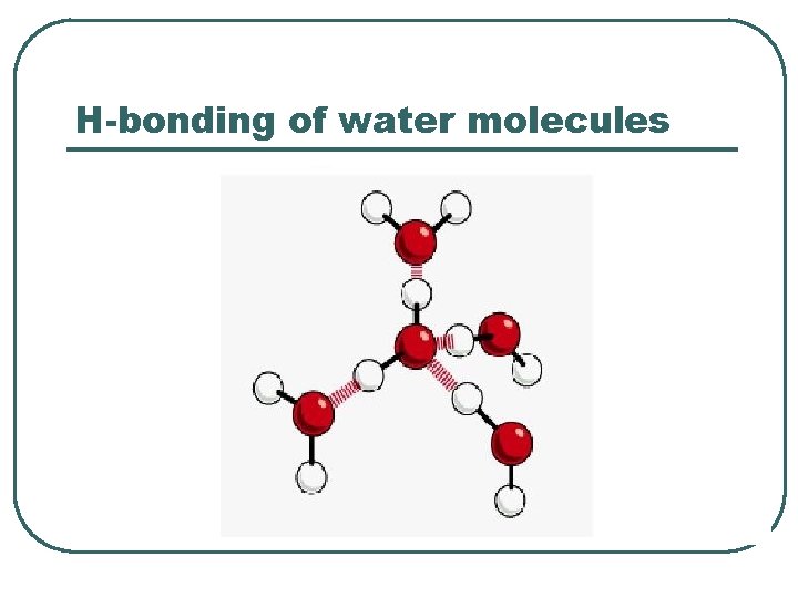 H-bonding of water molecules 