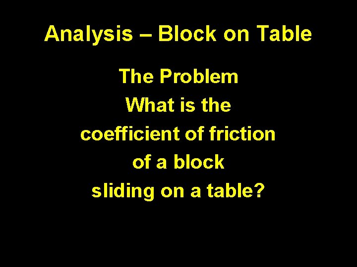 Analysis – Block on Table The Problem What is the coefficient of friction of