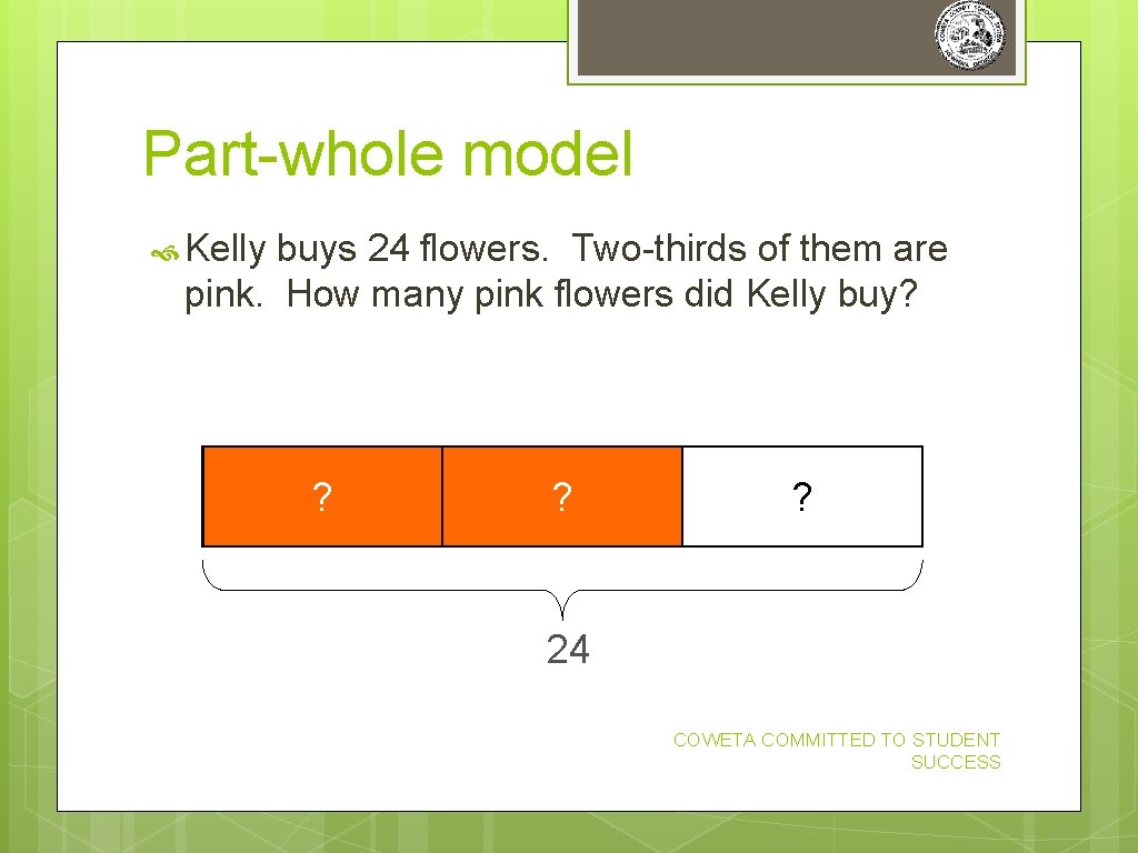 Part-whole model Kelly buys 24 flowers. Two-thirds of them are pink. How many pink Part-whole model Kelly buys 24 flowers. Two-thirds of them are pink. How many pink