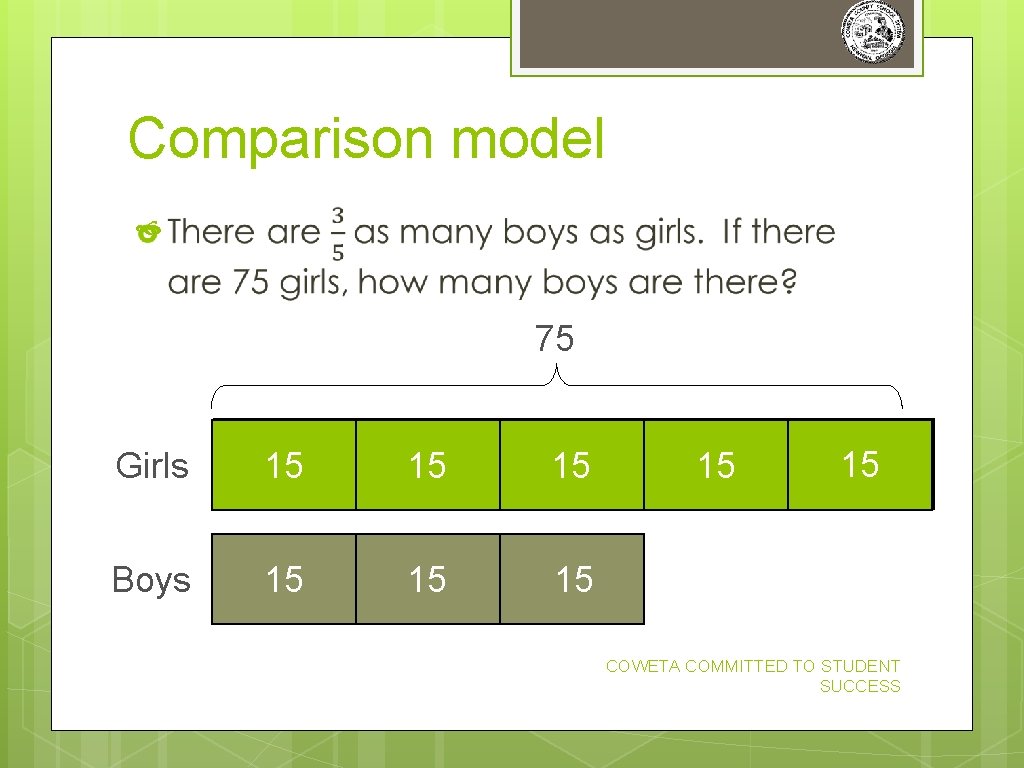 Comparison model 75 Girls 15 15 15 Boys 15 15 15 COWETA COMMITTED TO Comparison model 75 Girls 15 15 15 Boys 15 15 15 COWETA COMMITTED TO