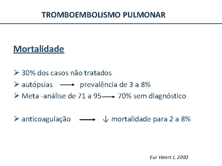 TROMBOEMBOLISMO PULMONAR Mortalidade Ø 30% dos casos não tratados Ø autópsias prevalência de 3