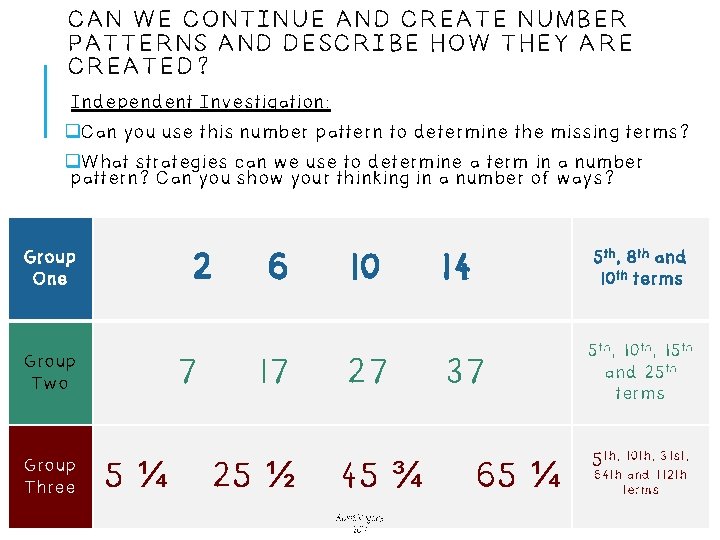 CAN WE CONTINUE AND CREATE NUMBER PATTERNS AND DESCRIBE HOW THEY ARE CREATED? Independent