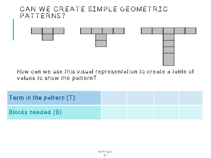 CAN WE CREATE SIMPLE GEOMETRIC PATTERNS? How can we use this visual representation to