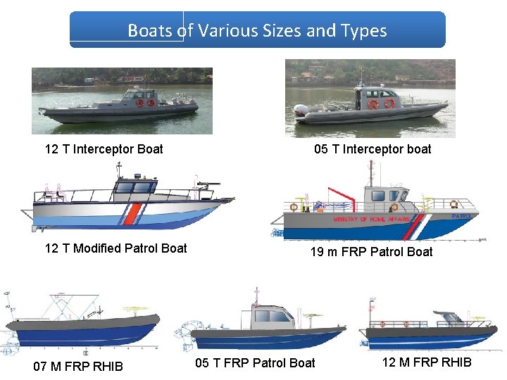Boats of Various Sizes and Types 12 T Interceptor Boat 12 T Modified Patrol