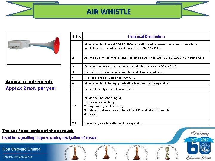 AIR WHISTLE Technical Description Sr No. Annual requirement: Approx 2 nos. per year 1