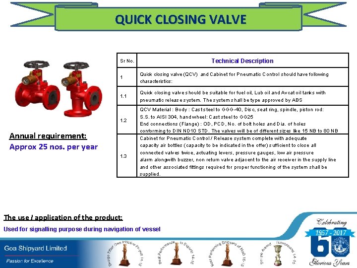 QUICK CLOSING VALVE Technical Description Sr No. 1 Quick closing valve (QCV) and Cabinet