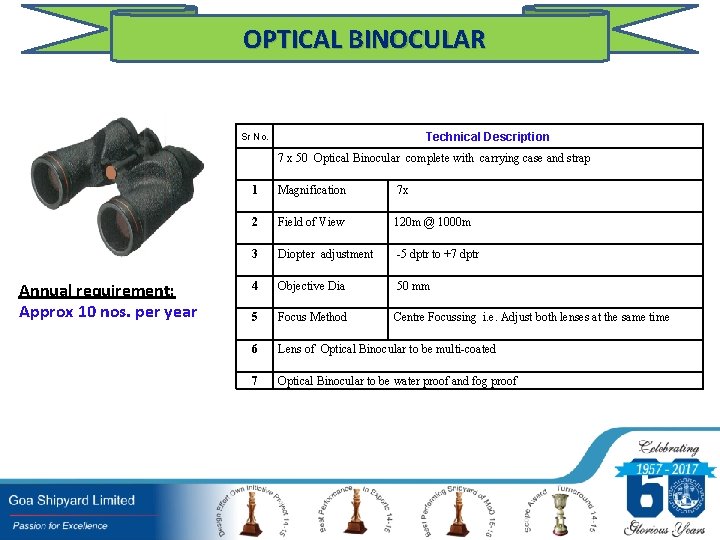 OPTICAL BINOCULAR Technical Description Sr No. 7 x 50 Optical Binocular complete with carrying