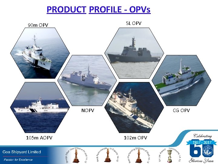 PRODUCT PROFILE - OPVs SL OPV 90 m OPV NOPV 105 m AOPV CG