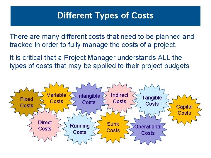 Different Types of Costs There are many different costs that need to be planned