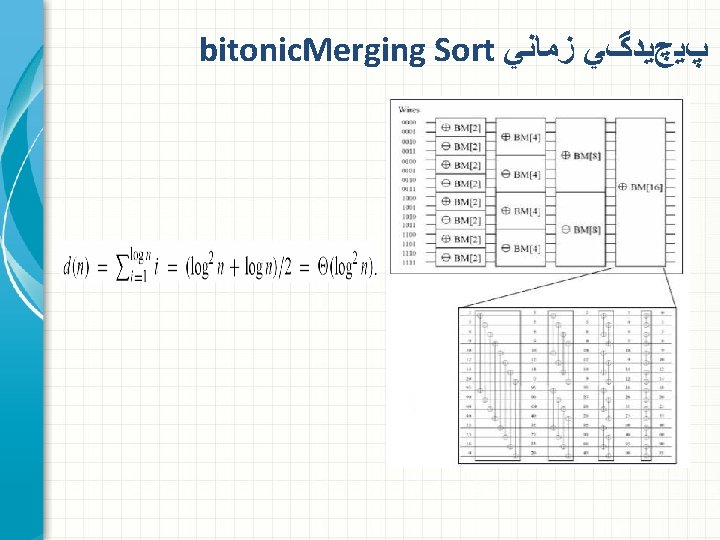 bitonic. Merging Sort پﻴچﻴﺪگﻲ ﺯﻣﺎﻧﻲ 